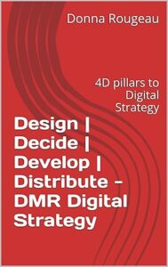 4D Pillars to Digital Strategy